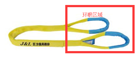 環(huán)眼吊裝帶的缺點(diǎn)在哪里