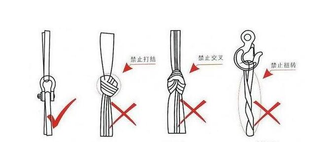 科學(xué)的使用巨力吊裝帶很重要